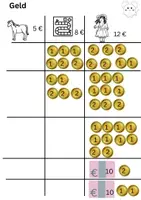 Vorschau - Arbeitsblätter - Geld Einführung Übungen erste Klasse - Seite 3