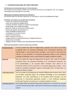 Vorschau - Stundenentwürfe - Mündliches Erzählen: Bildergeschichten mit dem Tablet! - Seite 2