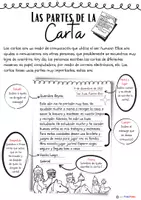 Vista previa - Hojas de trabajo - Actividad Navideña: Las Partes de la Carta - página 2