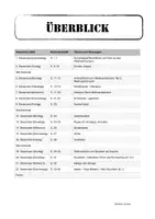 Vorschau - Arbeitsblätter - Materialpaket - Weihnachten in aller Welt - Seite 3
