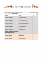 Vorschau - Arbeitsblätter - Las frutas - Wortschatzarbeit - Seite 1