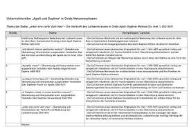 Vorschau - Arbeitsblätter - Latein-Unterrichtsreihe: Ovids "Apoll und Daphne" - Deckblatt