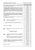 Vorschau - Arbeitsblätter - Textcodierung mit ASCII - Arbeitsblatt inkl. Lösungen - Seite 2