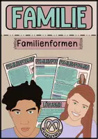 Vorschau - Arbeitsblätter - Familienformen - fertige Doppelstunde - Deckblatt