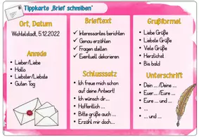 Vorschau - Unterrichtsreihen - Wichtelmaterial - Briefe schreiben (Klasse 2-4) - Seite 2