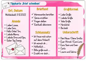 Vorschau - Unterrichtsreihen - Wichtelmaterial - Briefe schreiben (Klasse 2-4) - Seite 3