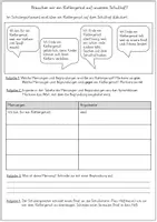 Vorschau - Arbeitsblätter - formaler Brief / Meinungen begründen (ABs, Checkliste & Schreibanlässe) - Seite 2