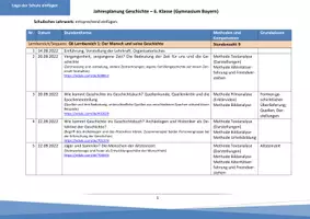 Vorschau - Stundenentwürfe - Jahresplanung | Stoffverteilungsplan – Geschichte (6. Klasse) (Gymnasium Bayern, auch für andere Schularten) - Seite 3