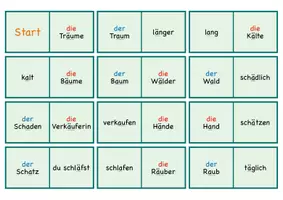 Vorschau - Spiele - Domino zur FRESCH-Methode Ableiten (1) - Seite 1
