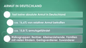 Vorschau - Präsentationen/Tafelbilder - Armut in Deutschland (Präsentation und H5P) - Seite 3