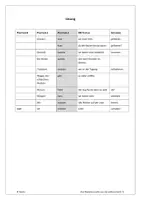 Vorschau - Arbeitsblätter - Satzglieder und ihre Stellung (mit Lösung) - Seite 1