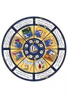Vorschau - Aufgabenkarten - Legekreis "die Weihnachtsgeschichte" Weihnachten / Advent - DaZ / DaF / Deutsch - Seite 1