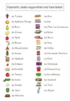 Vorschau - Spiele - Paaretto: Food and drinks/Nahrungsmittel und Getränke/ aliments et boissons - Seite 3