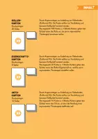 Vorschau - Stationenlernen - Die Theater-Rollen-Kartei - Seite 3