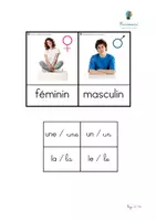 Aperçu - Feuilles d'exercices - Grammaire - Féminin-masculin - Page 2