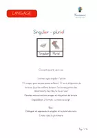 Aperçu - Feuilles d'exercices - Kit pédagogique Grammaire - Page 1