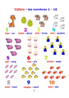 Aperçu - Fiches - Dictionnaire Français Néerlandais pour les enfants - Page 2