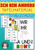 Vorschau - Präsentationen/Tafelbilder - Musik - Tafelmaterial zum Lied "Ich bin anders" - Deckblatt