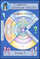 Vorschau - Spiele - Legekreise Zahlenraum Million, Mathe Klasse 4 - Deckblatt