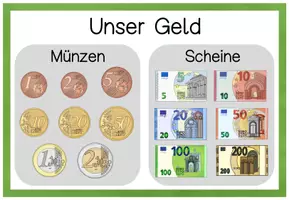 Vorschau - Präsentationen/Tafelbilder - Tafelmaterial Unser Geld - Deckblatt