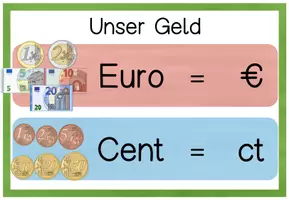 Vorschau - Präsentationen/Tafelbilder - Tafelmaterial Unser Geld - Seite 3