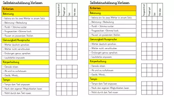 Vorschau - Unterrichtsreihen - Paket (Vor)lesen - Seite 2