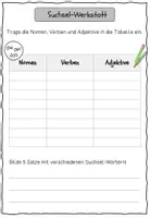 Vorschau - Unterrichtsreihen - Komplettpaket SUCHSEL - Seite 3