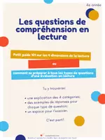 Aperçu - Feuilles d'exercices - Types de questions de compréhension en lecture - Page de couverture