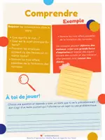 Aperçu - Feuilles d'exercices - Types de questions de compréhension en lecture - Page 1