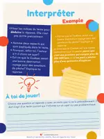 Aperçu - Feuilles d'exercices - Types de questions de compréhension en lecture - Page 3