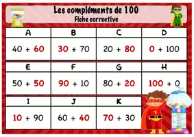 Aperçu - Cartes d'exercices - Atelier maths <100 - Atelier 7 : 100, c'est 25 + ... ? - Page 3