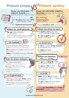 Aperçu - Apprentissages en autonomie - Présent Simple VS Présent Continu - Page de couverture