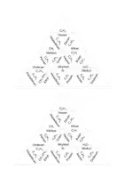Vorschau - Spiele - Trimino zu Alkanen - Deckblatt