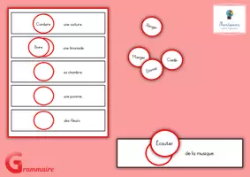 Aperçu - Feuilles d'exercices - Grammaire - Le verbe - Page de couverture