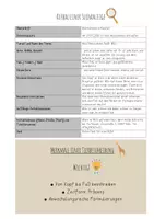 Vorschau - Arbeitsblätter - Grundlagenmaterial 'Tierbeschreibung' - Schreibplan, Formulierungshilfen, Checkliste und Musterlösung - editierbar! - Seite 2