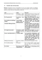Vorschau - Arbeitsblätter - SPARPAKET Bildergeschichten Vater und Sohn - als PDF & Word - Seite 2