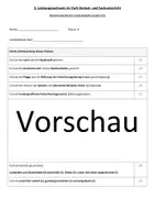 Vorschau - Arbeitsblätter - Länderplakate: Bewertung (Kriterien), Checkliste, Vorarbeit - Deckblatt