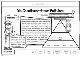 Vorschau - Unterrichtsreihen - Umwelt Jesus - "Die Menschen": Gesellschaft, Familie, Kleidung und Berufe - Religion Grundschule Flipheft - Seite 3