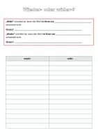Vorschau - Arbeitsblätter - Rechtschreibtraining "wider" oder "wieder" - Deckblatt