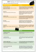 Vorschau - Merkblätter - Merkblätter Analysing a Film Scene - Seite 3