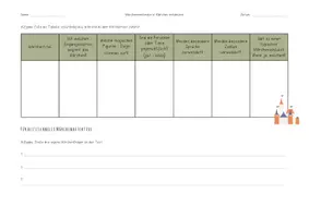 Vorschau - Arbeitsblätter - Arbeitsblatt - Märchenmerkmale in Märchen entdecken - Deutsch - Seite 1