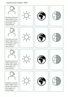 Vorschau - Bildkarten - Modellspiel: Sonne, Erde, Mond - Wie bewegen sich die Himmelskörper? - Seite 3