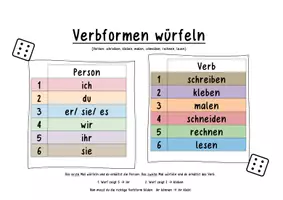 Vorschau - Arbeitsblätter - Materialpaket Verbformen Würfeln - Deckblatt