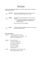 Vorschau - Arbeitsblätter - Der Essay - Methodenblatt - Deckblatt