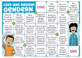 Vista previa - Unidades / Secuencias / Situaciones de Aprendizaje - Lass uns reden! Gendern / gendergerechte Sprache Deutsch - página 1