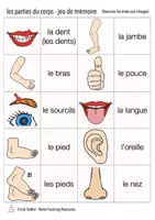 Aperçu - Jeux - les parties du corps - jeu de mémoire français - Page 2