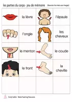 Aperçu - Jeux - les parties du corps - jeu de mémoire français - Page 3