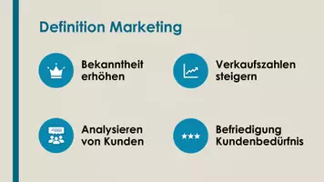 Vorschau - Präsentationen/Tafelbilder - Marketing (Präsentation und H5P) - Seite 1
