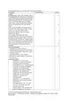 Vorschau - Test - Klassenarbeit: Gedichtinterpretation zu Andreas Gryphius' "Es ist alles eitel" - Seite 1