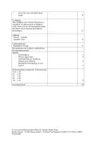 Vorschau - Test - Klassenarbeit: Gedichtinterpretation zu Andreas Gryphius' "Es ist alles eitel" - Seite 2